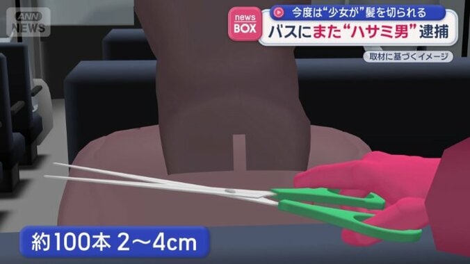 少女が髪を切られる