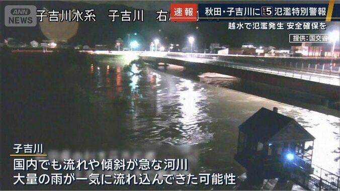 子吉川