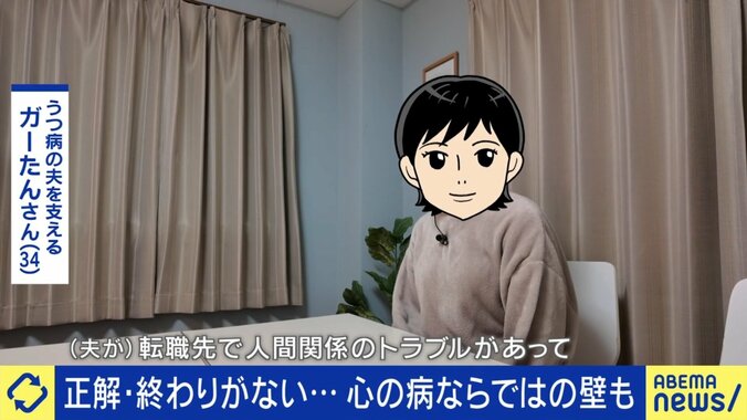 【画像】7年間、うつ病の夫を支える妻（34）