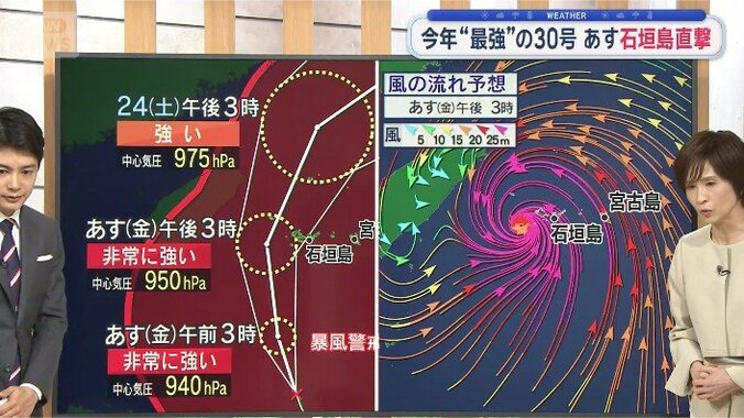 【台風情報】台風30号 沖縄で猛烈な風 けが人や倒木被害 停電も　26日から27日にかけ西日本に接近、上陸の恐れ　今後の進路は 14枚目