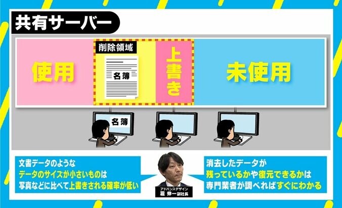 菅官房長官 著書で「政府が記録残すのは当然」「それを怠るのは国民への背信行為」 2枚目