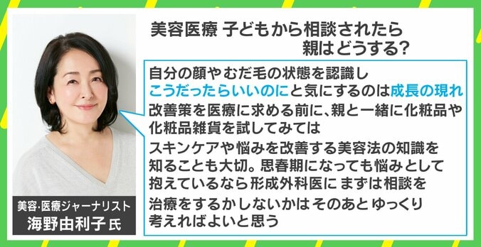 美容・医療ジャーナリストの海野由利子氏