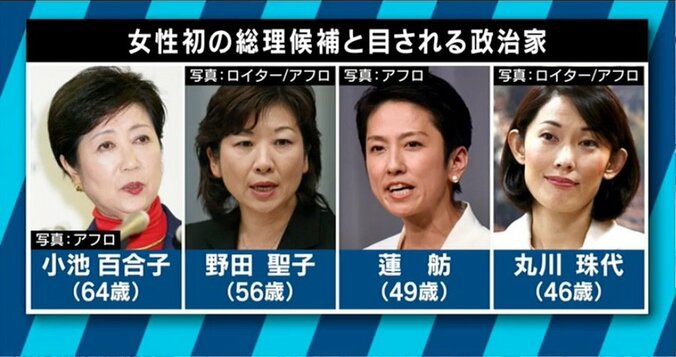 釈明に追われる稲田大臣、“ポスト安倍”から後退との声も 8枚目