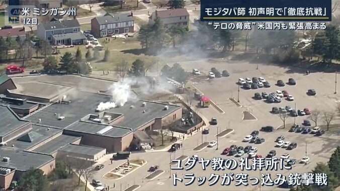 ユダヤ教の礼拝所