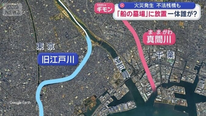 千葉県西部を流れる「真間川」
