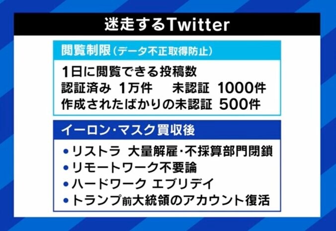 「Twitterへの明らかな“刺客”」Threads、開始7時間でユーザー数1000万人超えも…前倒しの理由は？ ITジャーナリスト・三上洋氏に聞く 5枚目