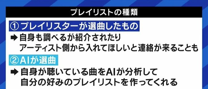 音楽のサブスク化・プレイリスト化で、「アルバムを曲順に聴く」体験が消滅? 松尾潔氏と語るSpotify時代の楽しみ方 13枚目