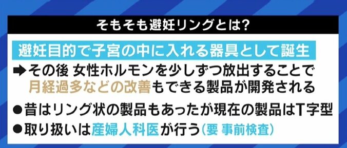 避妊リング装着 益若つばさが発信する意図 「あくまで選択肢の1つだと伝えたい」 2枚目