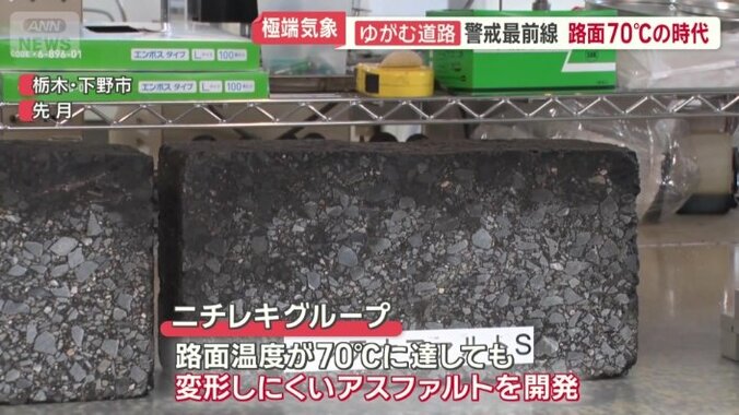 変形しにくいアスファルトを開発