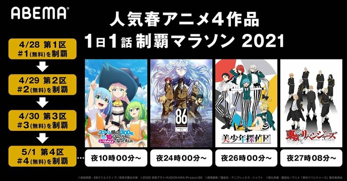 『スライム倒して300年』など4作品を毎日無料配信　ABEMAで「1日1話制覇マラソン 2021」開催 1枚目