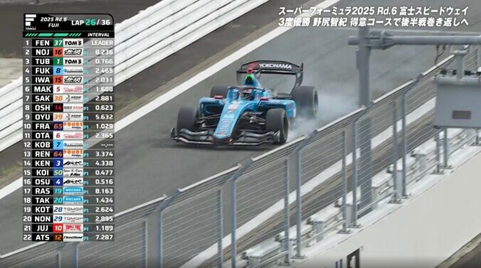 何がトラブルに？元F1小林可夢偉が白煙を上げ“急失速” まさかのアクシデントへ「こんなに簡単にパンク」驚きの声 4枚目