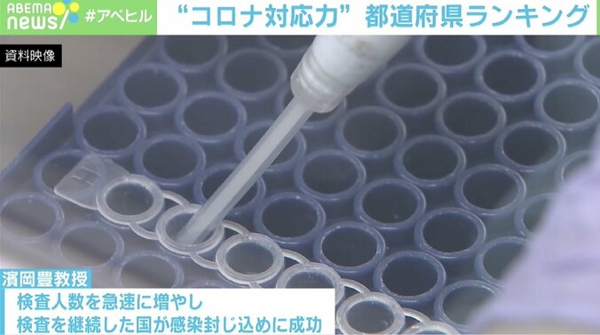 “コロナ対応力”都道府県ランキング 自治体によって差「陽性者が減っても検査継続を」 3枚目