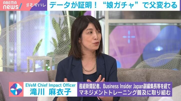 滝川麻衣子氏