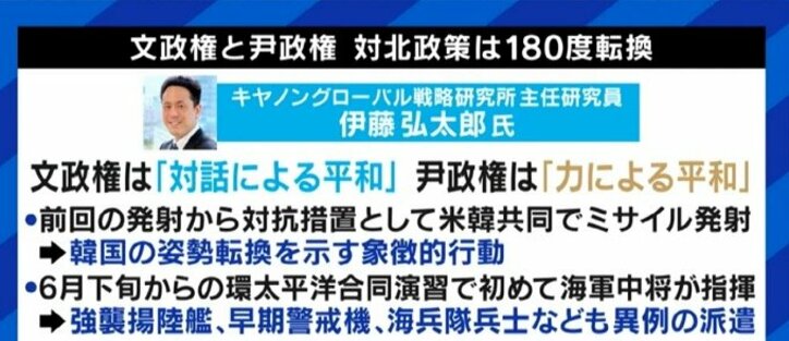 北朝鮮のミサイル連続発射は中間選挙を控えるバイデン政権への“メッセージ”?専門家「アメリカが対話に応じた2006年に似た状況だ」