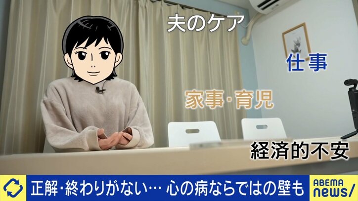 うつの夫を支える妻