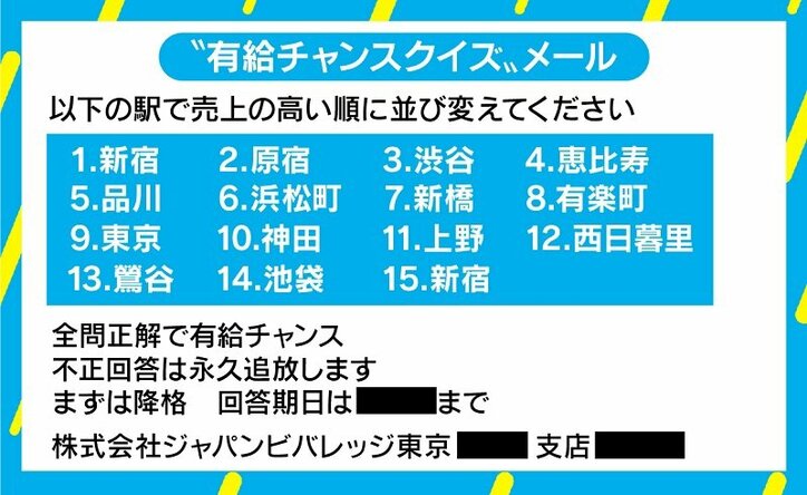 クイズ不正解で有給認められず、“有給チャンスクイズ”メールが物議