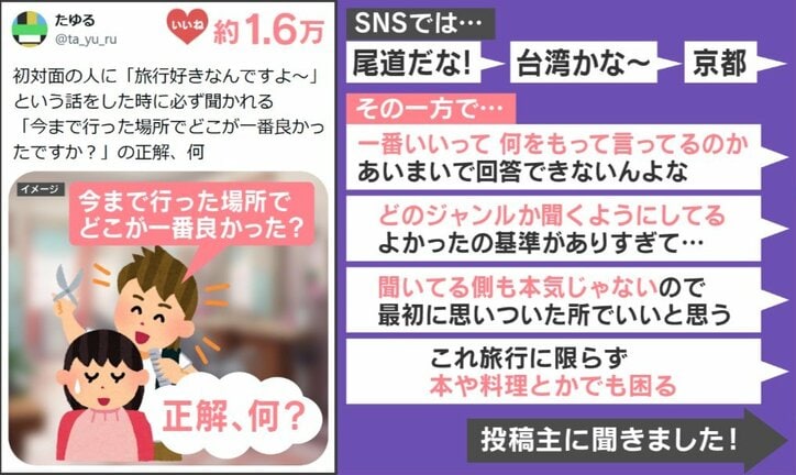 美容室での雑談