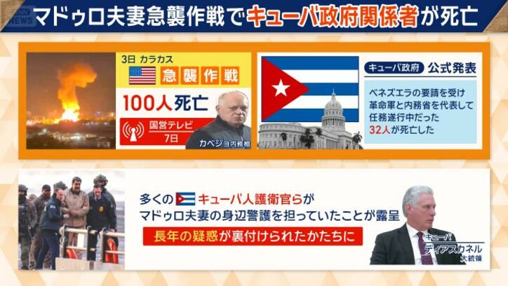 長年の疑惑が裏付けられたかたちに