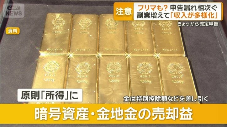 暗号資産や金も売却して利益が出たら所得に