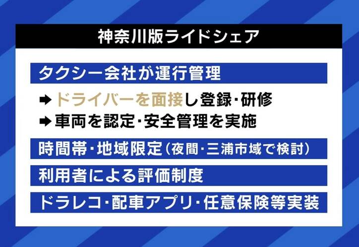 ライドシェアなぜ必要？ 菅義偉前総理「訪日外国人に日本の良さを知ってもらえなくなる」「いまは官民連携だが、最終的には民だけでやらないと」