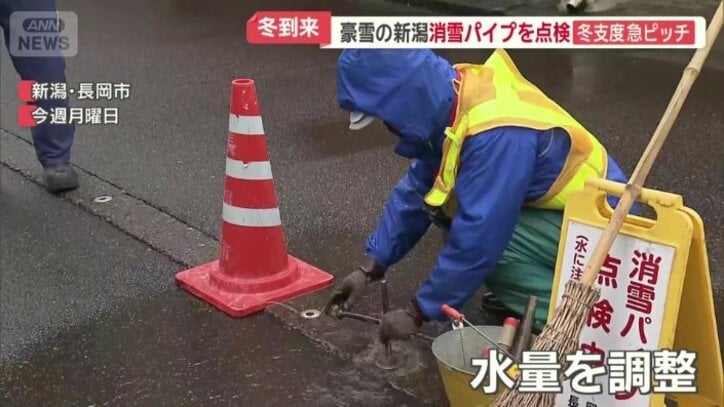 水量を調整