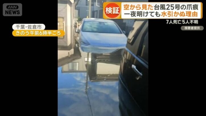 車のタイヤが完全に隠れるほどの深さ