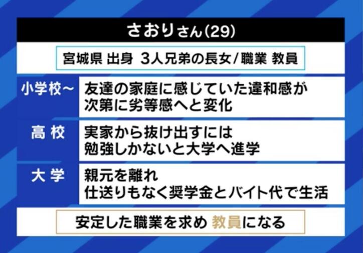 【写真・画像】2100年に“8000万人国家目指すべき” 総理に提言した有識者「諦めたらそこで試合終了」井口綾子＆田中萌アナ「今は子どもを産みたい気持ちになれない」　5枚目