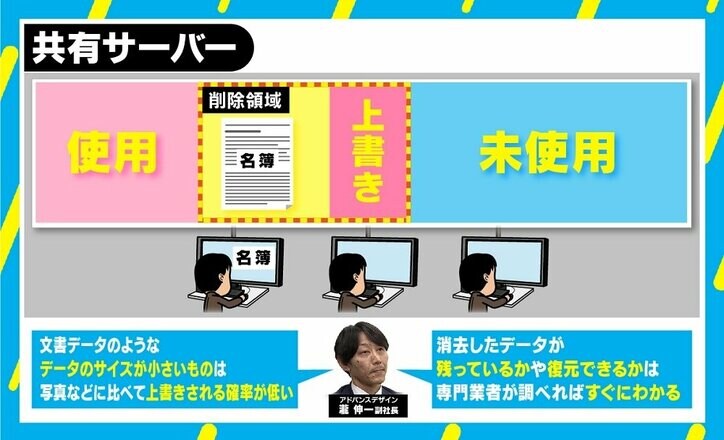 菅官房長官 著書で「政府が記録残すのは当然」「それを怠るのは国民への背信行為」