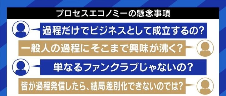 “完成形”ではなく“過程”に価値を見出してもらう「プロセスエコノミー」、名付け親のけんすう氏が語る期待と課題
