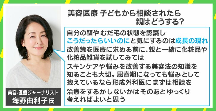 美容・医療ジャーナリストの海野由利子氏