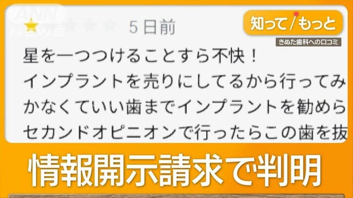 「金もうけだけ考えてる」有名歯科医院に同業者が書き込み　情報開示請求で判明
