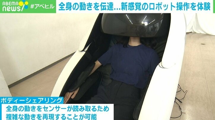 ボディーシェアリング技術