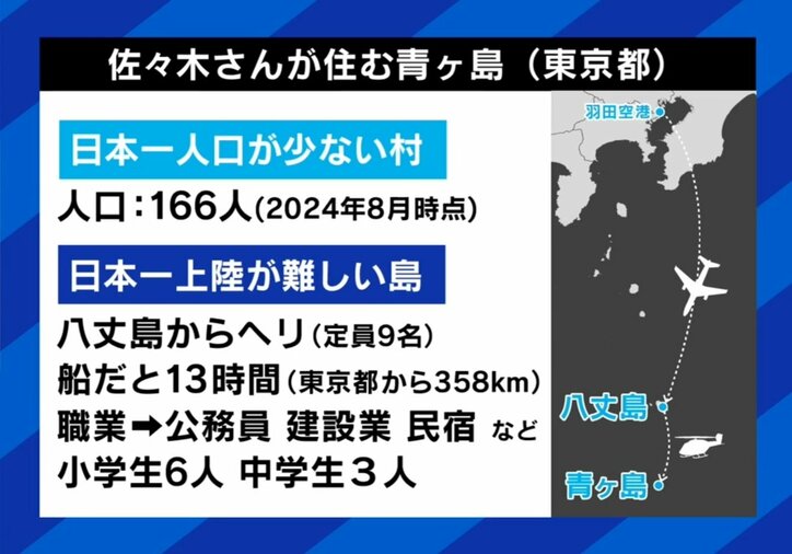 【写真・画像】 2枚目