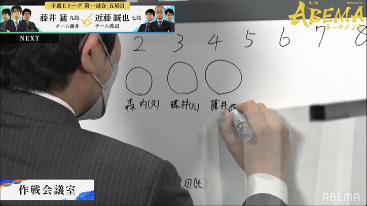 Ｗ藤井は「そ」と「た」？藤井聡太竜王のかわいいコードネームにファン「尊すぎやろ」「永世名人が書記してる」／将棋・ABEMAトーナメント