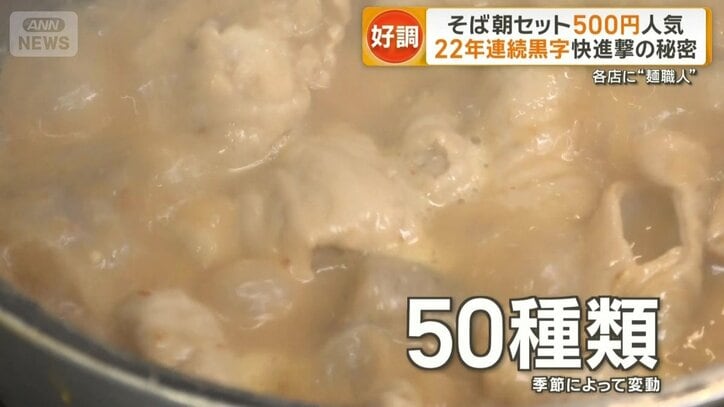 モツ煮などのサイドメニュー