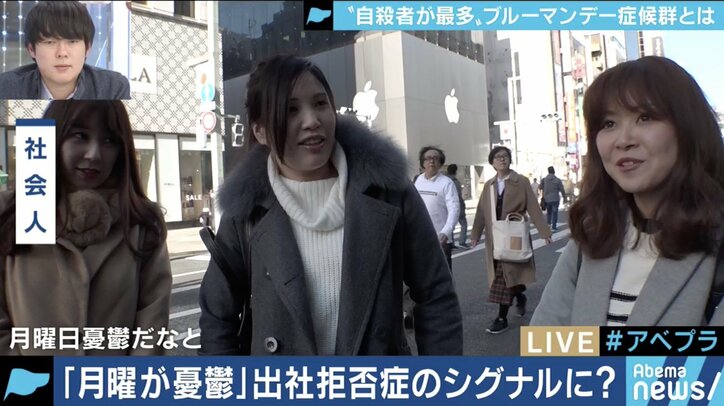 正月休み明け 体調は大丈夫 実は危険な 月曜日の憂鬱 対策に乗り出す企業も 経済 It Abema Times