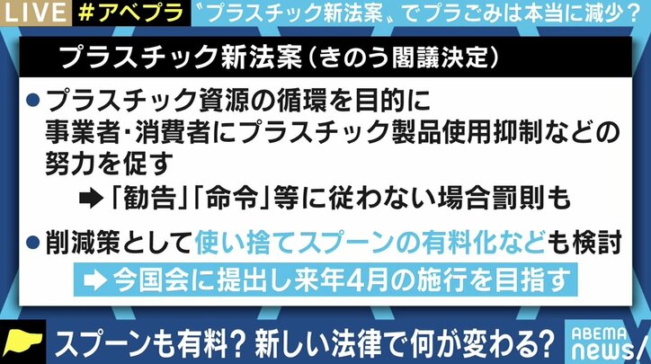 スプーンも有料化?プラスチック新法案への疑問 反対論者「使い捨てマスクの議論もされていないのに…消費者に負担をかける以上、検証と効果の提示を」