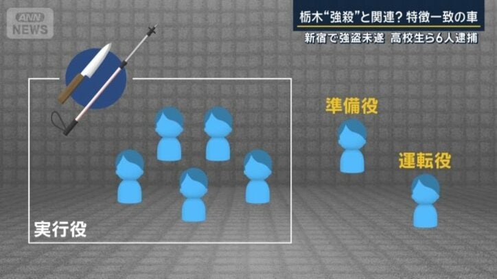 百人町での事件
