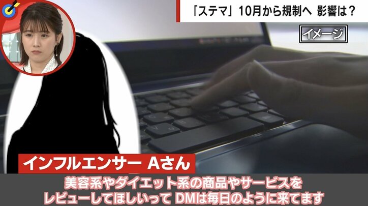 匿名インフルエンサー「DMは毎日のように来る。『PR表記はナシ』で」 10月からステマ規制も残るグレーゾーン 弁護士に聞く線引き