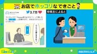 言い間違い&4歳児の発言にホッコリ~
