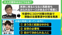 お盆の帰省に迷っている方へ