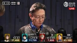 神の左手、完全復活！最年長・近藤誠一、渾身の親跳満ツモにファンも大喜び「復活の狼煙や」「泣いた」／麻雀・Mリーグ