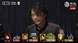 絶体絶命のはずが…萩原聖人がド終盤テンパイ、一発カウンターパンチの鮮烈場面「頼もしいぜハギー！」「これはお見事」／麻雀・Mリーグ