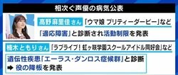 相次ぐ有名人の病名公表 必要性は？強いる空気も？ 「公益性とプライバシー権のバランスで、後者が尊重されるべき」