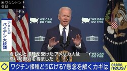 ワクチン接種で目指す集団免疫の獲得…「他の人が打つからいいでしょ」の“フリーライダー”を増やさないためには