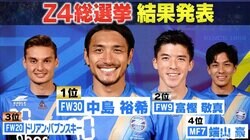 ゼルビアのイケメン四天王「Z4」がついに決定！ 栄えある1位は漆黒のストライカー！