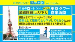 「展望台までは原則階段」東京タワー、営業再開を決定 600段の外階段で夜景鑑賞も
