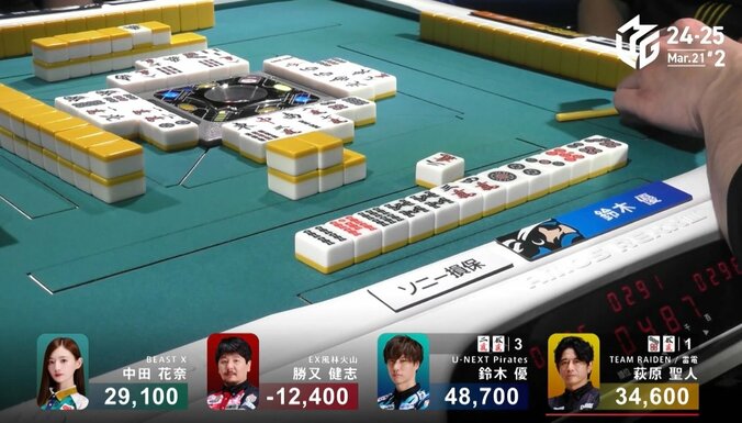 【写真・画像】頼もし過ぎるぜ戦闘民族！鈴木優、仲林圭の代走登板で特大トップ 連続“鬼ヅモ”で仕上げた衝撃親満貫／麻雀・Mリーグ　2枚目