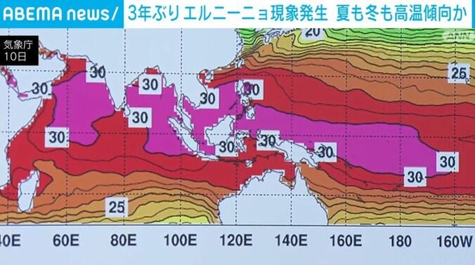 気象庁の資料
