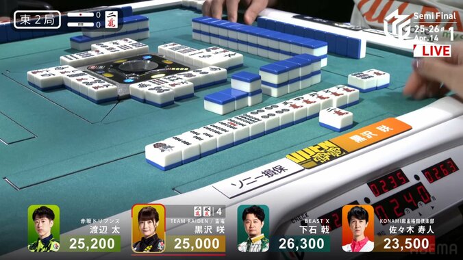 ドラの方から近寄ってくる！黒沢咲、一発でドラを引くアガリ（実際の瞬間）